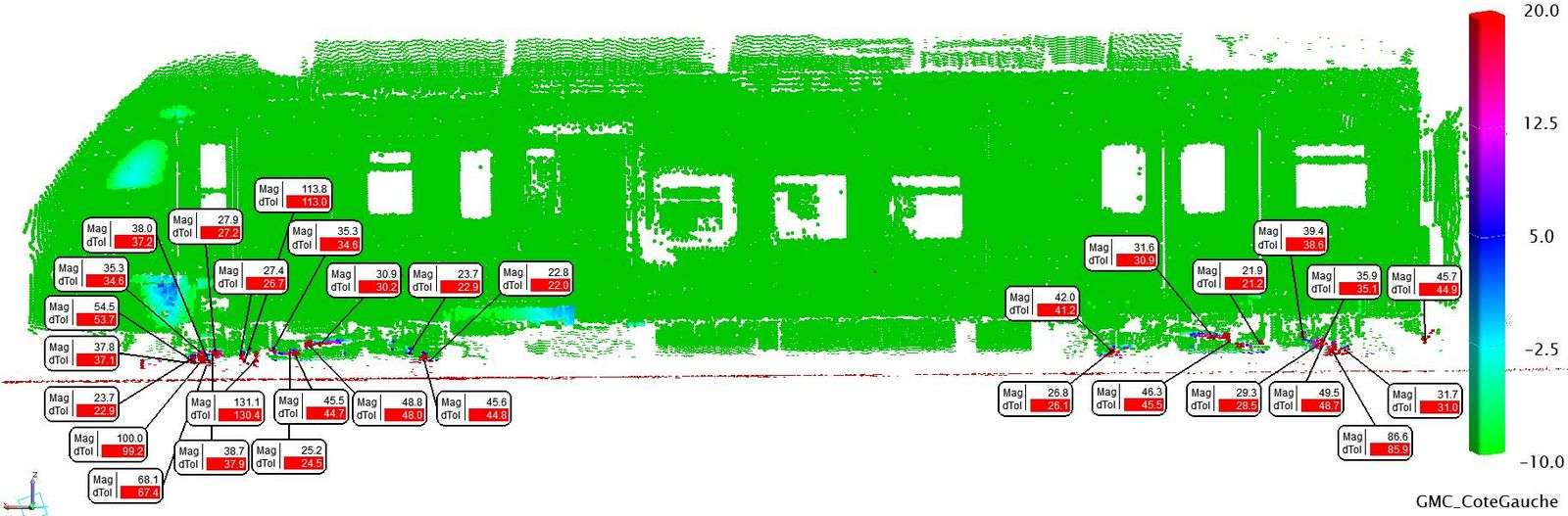 Controle Dimensionnel Controle Dimensionnel